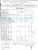 Passenger Manifest - S.S. Australia - Departing San Francisco, California on 15 Jun 1897, arrival Honolulu, Hawaii 22 Jun 1897 - Mrs. J. W. Wilkinson [Emilia Wyser] and her 1-year-old son Albert Wilkinson, accompanied by Fanny [Fannie] Wyser
