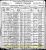 1900 United States Census - Lesser Rehfeld and Family