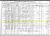 1910 United States Census - Moses Morris and Family