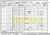 Oliver French and Family - 1901 U.K. Census